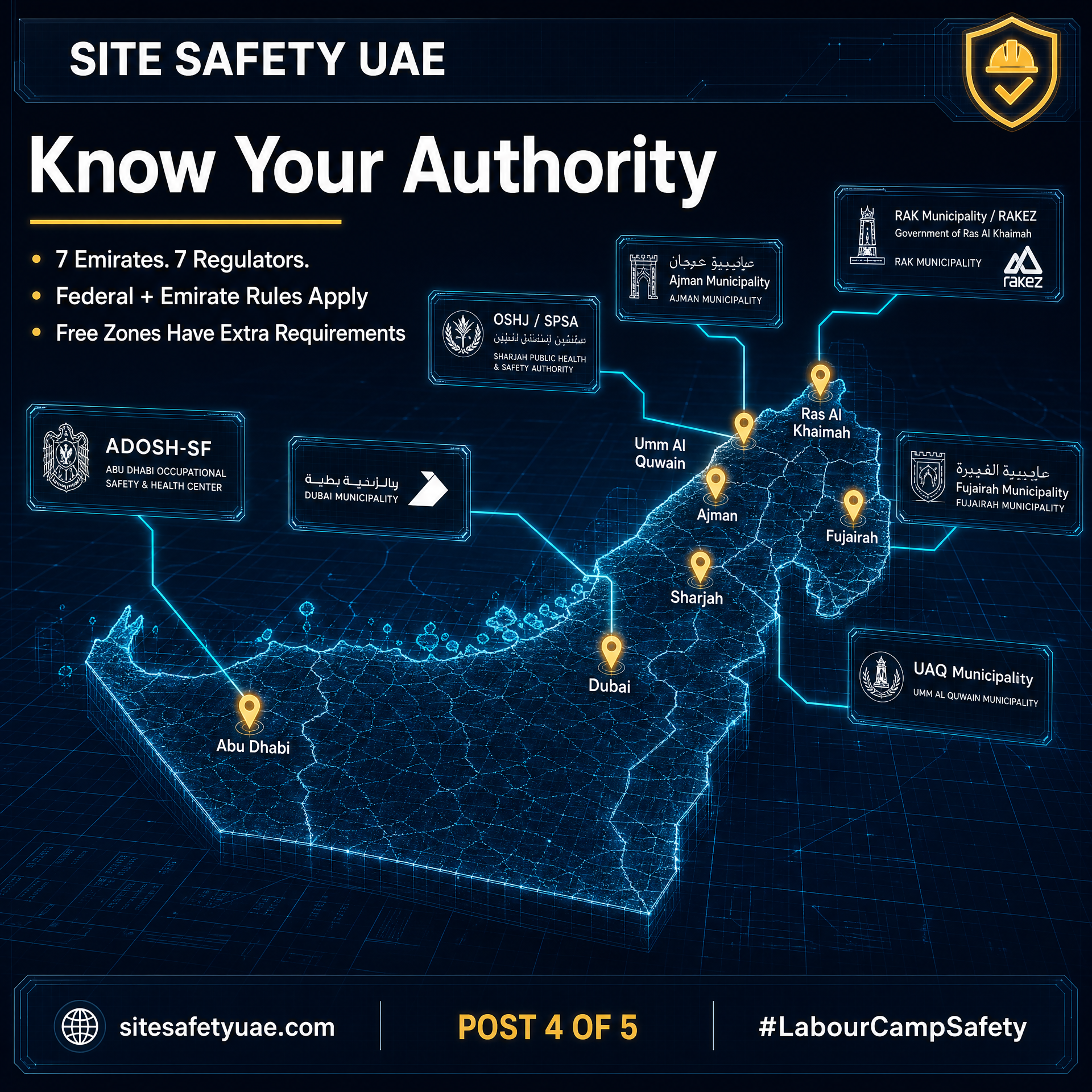 LinkedIn graphic for part 4: Emirate-by-emirate authority breakdown